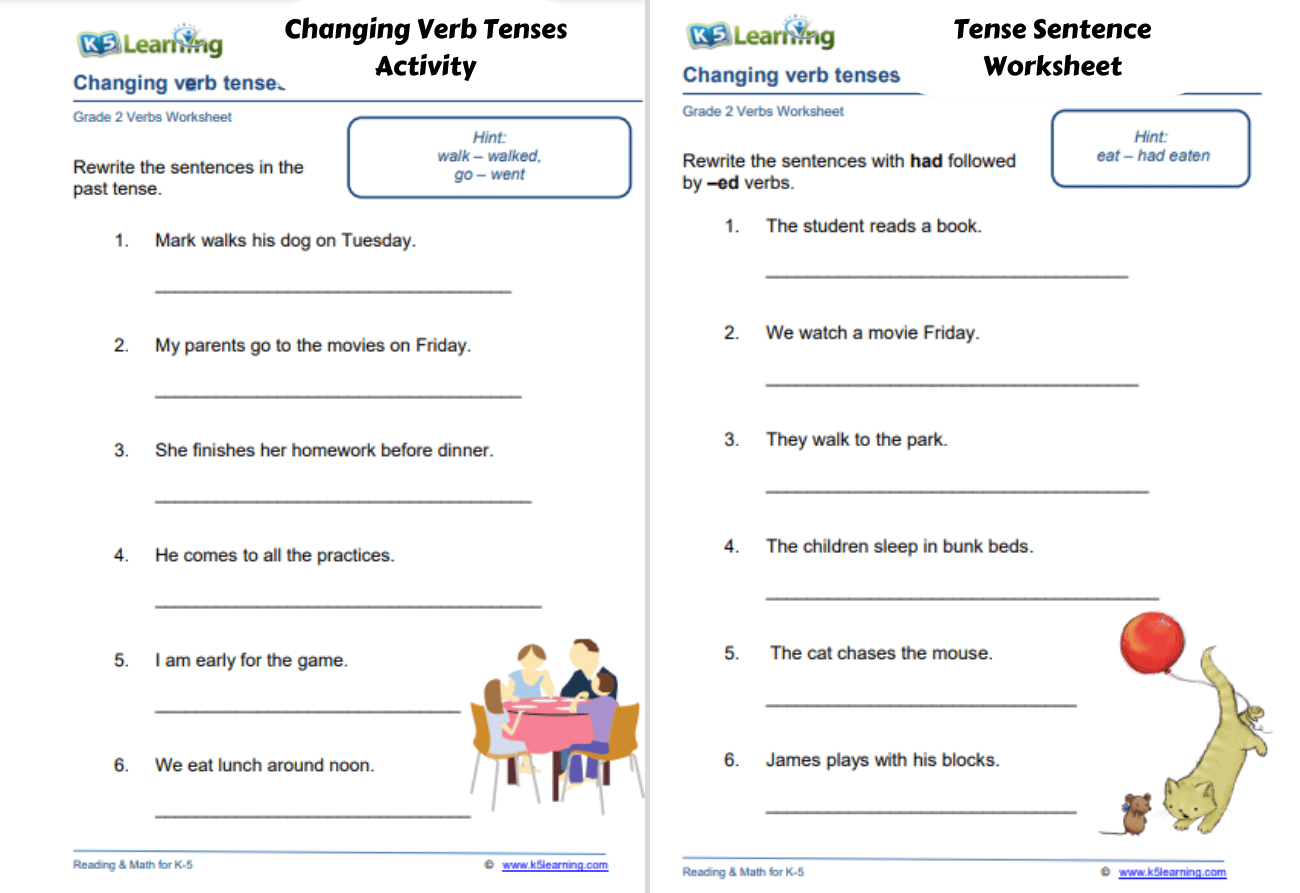 Verb Tense Shifts Worksheet